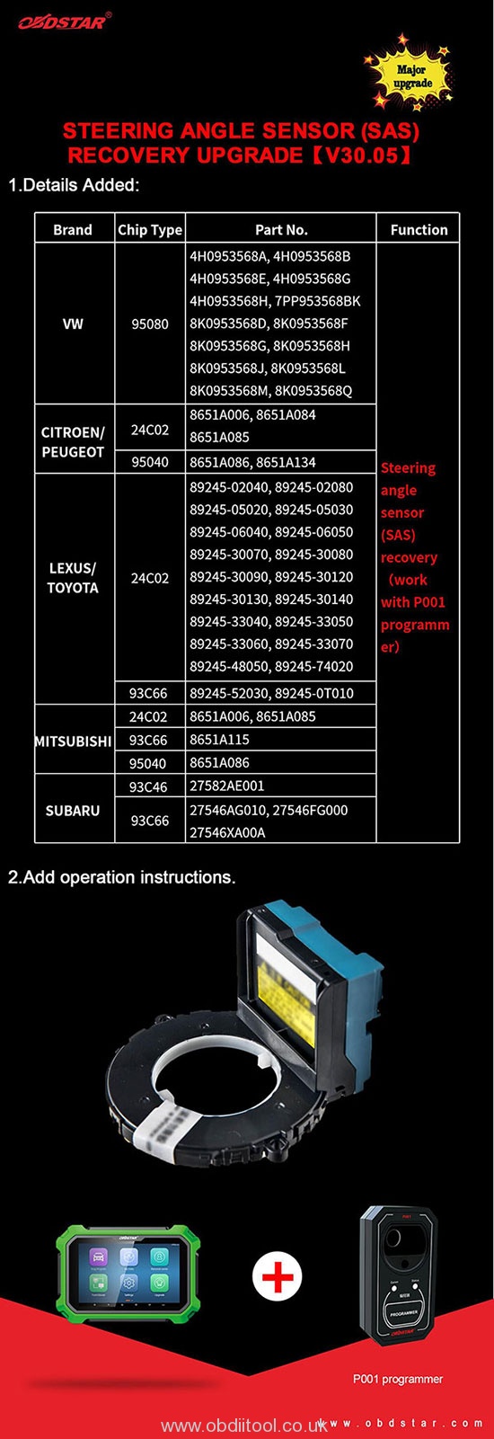 X300 Dp Plus X300 Pro4 Sas Immo Upgrade 1